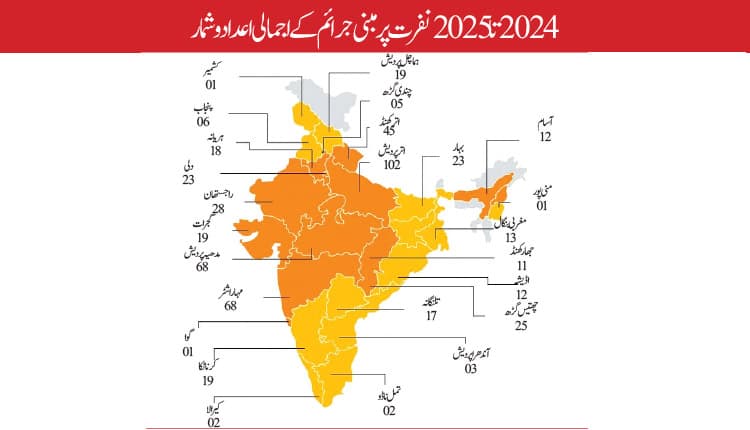 مودی حکومت 3.0 کا پہلا سال